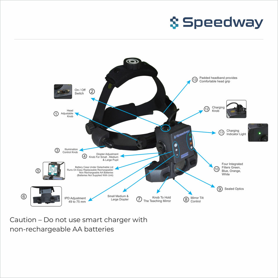 Indirect Ophthalmoscope Hybrid