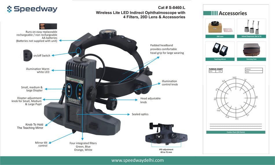 Wireless Lite Indirect Ophthalmoscope With 4 Filters