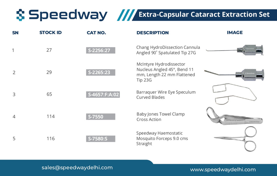 Extra-Capsular Cataract Extraction Set