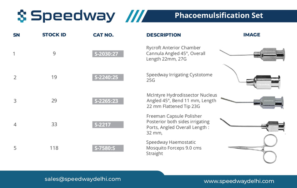 Phacoemulsification Set